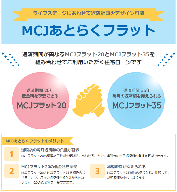 MCJあとらくフラット