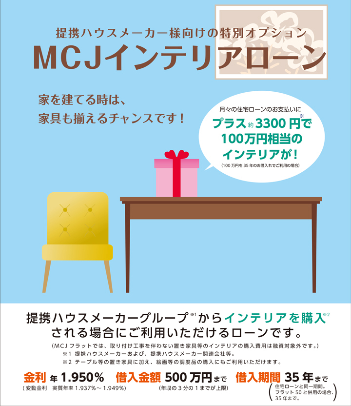 MCJインテリアローン