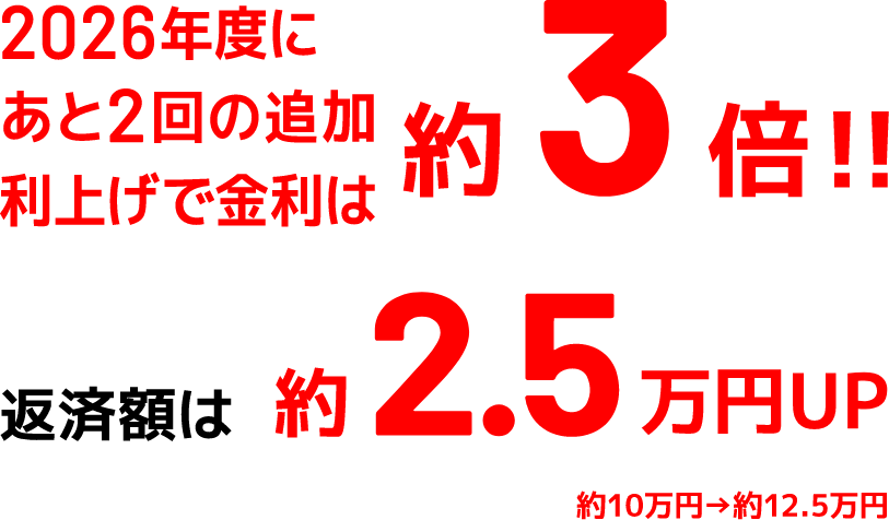 2026年度のあと2回の追加利上げで約3倍