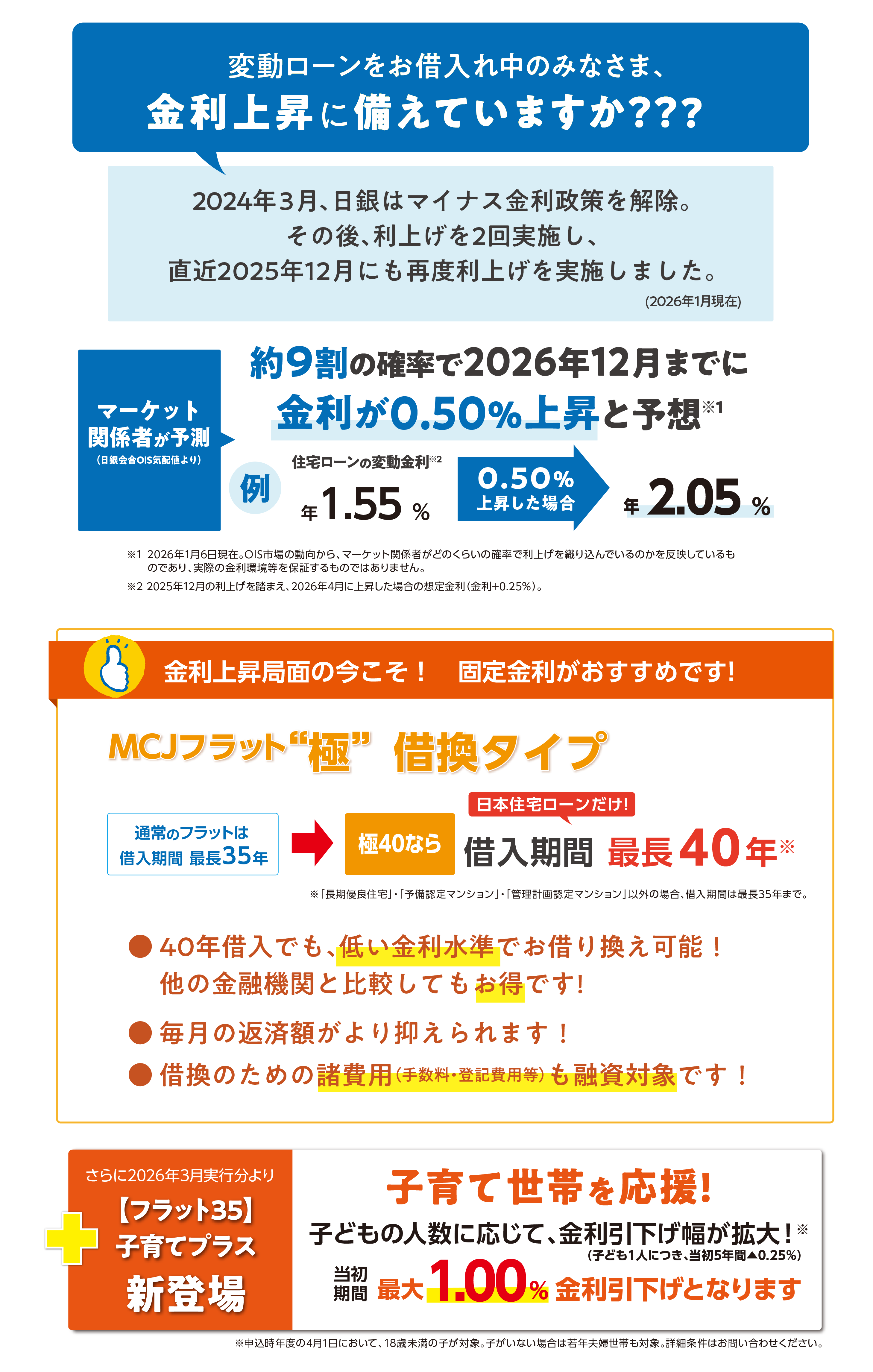 MCJフラット極借換タイプの紹介