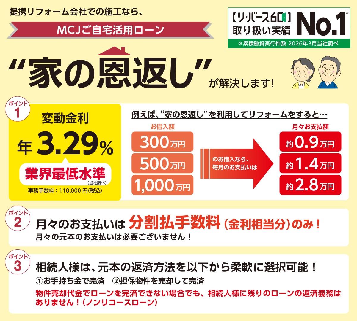 “家の恩返し”が解決します!
